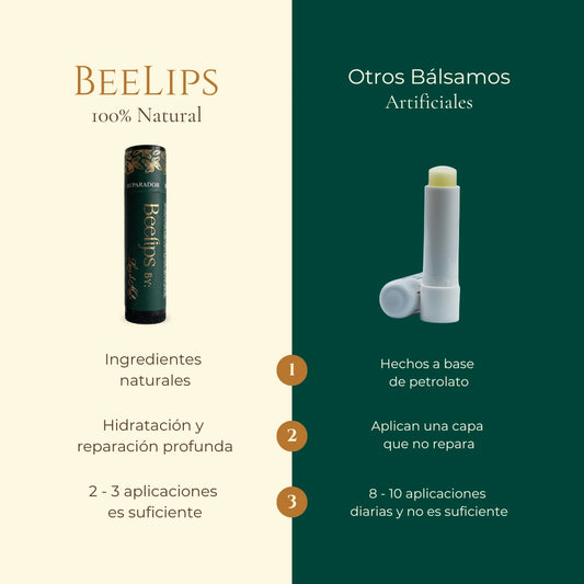 BeeLips - Imagenes